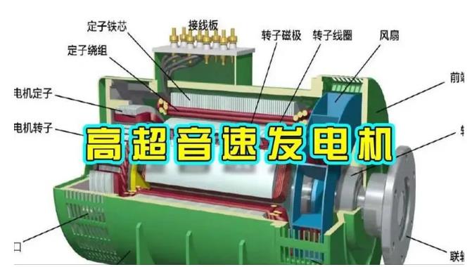 屯留颠覆你对发电方式的认知！中国革命性发电机公开揭秘 